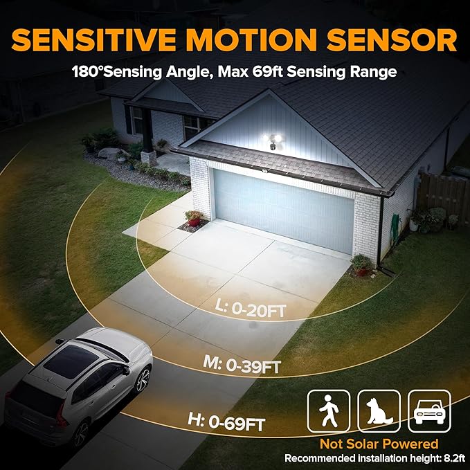 LUTEC 32W 3500 Lumen LED Security Lights Motion Sensor Light Outdoor, 5000K Daylight, IP65 Waterproof, Dusk to Dawn, Motion Detector Flood Light for Garage, Yard, Porch-Brown