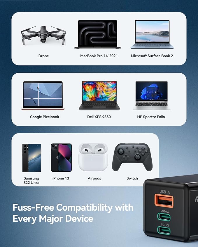 Ruko 65W USB C Charger, 3 Port Compact Foldable GaN Fast Charging Block Wall Charger for MacBook, Galaxy, Dell, Note, iPhone, iPad, Pixel and More (4ft USB-C Cable Included)