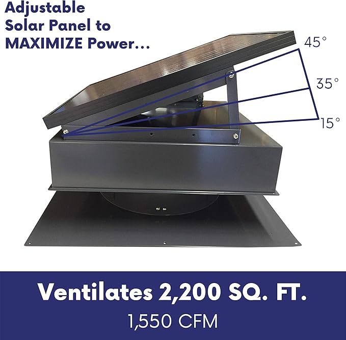 Remington Solar 30 Watt Roof Mount Solar Attic Fan, Grey