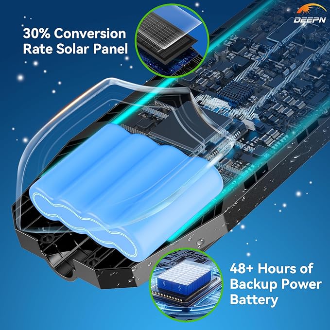 Deepn Solar Lights Outdoor 8000W, Solar Street Lights Outdoor IP67 Waterproof, 480 LED Security Flood Light 7000K Street Light 300000LM with Motion Sensor & Dusk to Dawn for Outside, Pathway&Yard