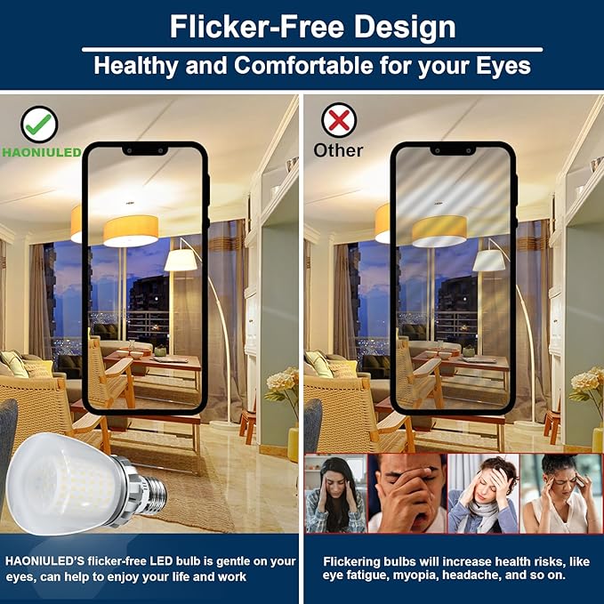 LED Light Bulbs, 250W Equivalent, 27W Non-Dimmable, 3670Lumens, 4000K, 1 Pack