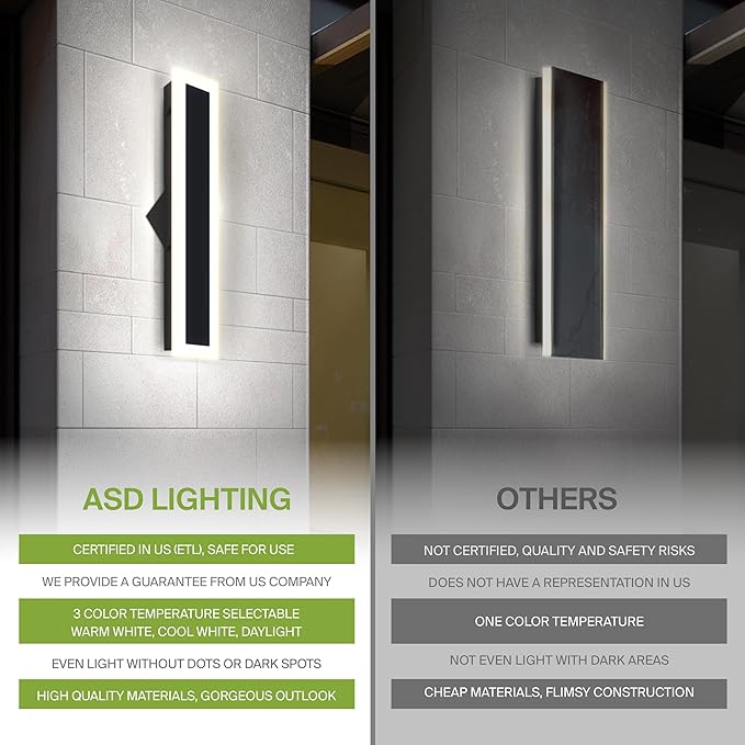ASD LED 18" Long Wall Mount Light Fixture, Outdoor & Indoor Linear Sconce | 3CCT, Dimmable, Waterproof, Anti-Rust, ETL Listed | 18W 1500LM 3000-5000K 100-277V | Exterior Porch Lighting | Black, 2 Pack