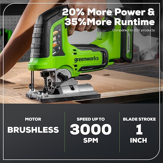 Greenworks 24V Brushless 3-Tool Combo Kit,Cordless Jigsaw+Compact Wood Router+Orbital sander Power Tool Sets Including 2 Batteries