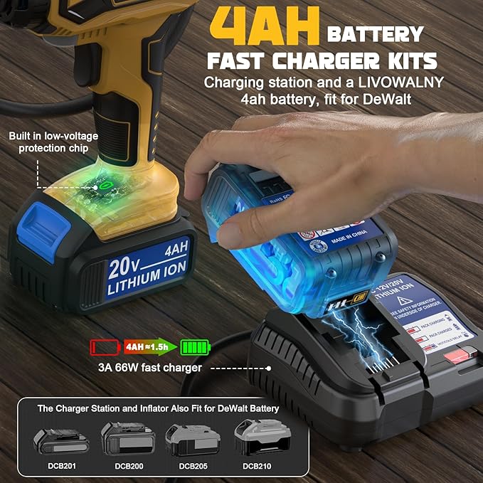 Cordless Tire Inflator Air Compressor Compatible With Dewalt 20V Max Battery: LIVOWALNY Portable Handheld Air Pump with Digital Pressure Gauge for Cars Motorcycles Bikes Sport Balls Auto