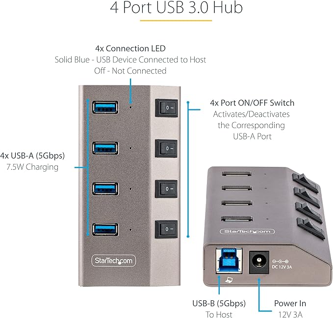 StarTech.com 4-Port Self-Powered USB-C Hub with Individual On/Off Switches, USB 3.0 5Gbps Expansion Hub w/Power Supply, Desktop/Laptop USB-C to USB-A Hub, USB Type C Hub w/BC 1.2 (5G4AIBS-USB-HUB-NA)
