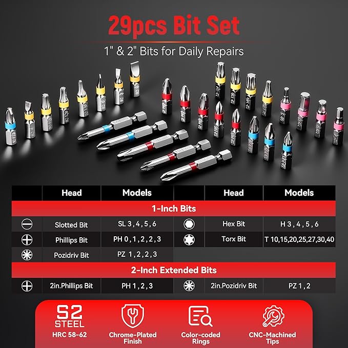 1/4" Socket Set, 43pcs Mini Ratchet Set, Metric Socket Wrench Set with S2 Bits, Small Ratchet, Compact Mechanic Tool Set for Car, Home & DIY Repairs(43pcs)