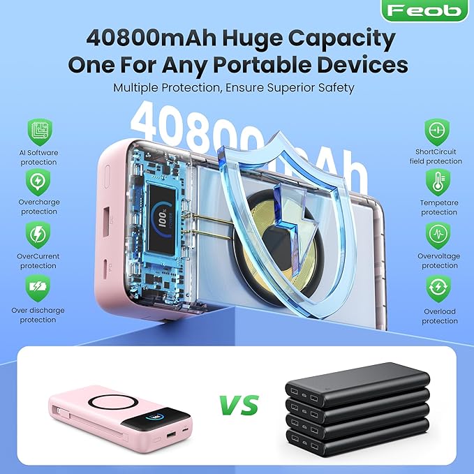 Wireless Portable Charger 40800mAh with Built-in Cables, 15W Wireless Charging USB C Power Bank, 25W PD QC 4.0 5 Outputs TFT LCD Display Battery Pack for iPhone 16/15/14/13/12, Samsung, Android etc