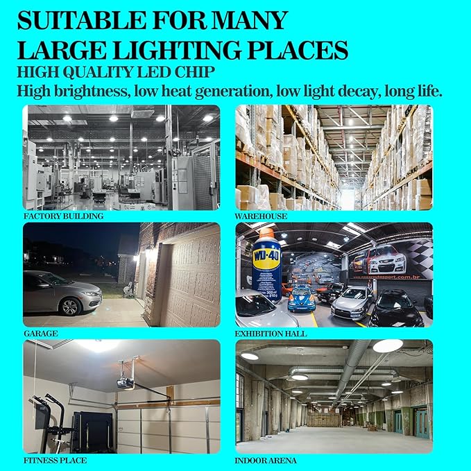 120W LED Bulb (18,500LM) 1200W Equivalent- E39/E26 Base Military-Grade Aluminum, Cooling Fan, ETL/UL Certified, 5000K Daylight, Garage Warehouse High Bay Lighting, Not Dimmable