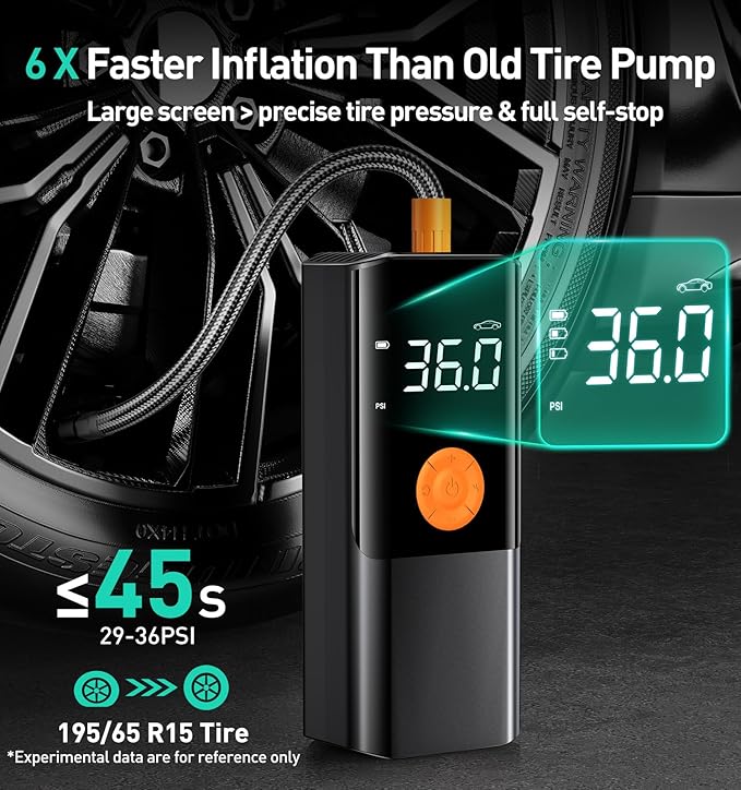 Tire Inflator Portable Air Compressor, 150PSI＆20000mAh Battery Air Pump for Car Tires, 6X Inflate Portable Tire Inflator for Car Motorcycle Balls Bike Pump,12DC Tire Pump with LED Light, Auto shut-off