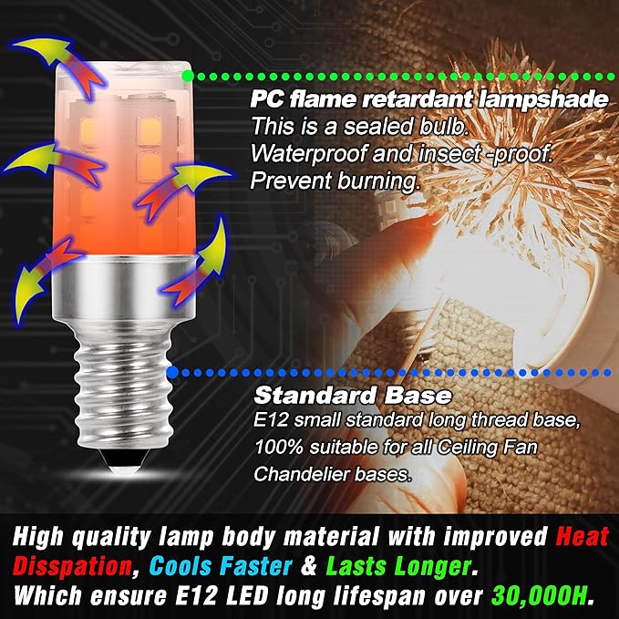 25 Watt Equivalent LED Decorative Candelabra Bulbs Daylight White 6000K 2 Watt 300lm E12 Small Base Idear for Ceiling Fan Chandelier Bathroom Vanity Mirror Light Dryer Drum Bulbs, Non-Dimmable, 4 Pack