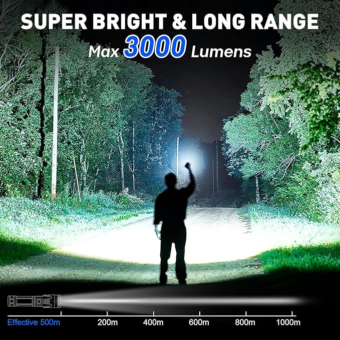 Rechargeable LED Flashlights High Lumens 2, 99000 Lumens Super Bright Flashlights with 5 Modes, Waterproof Powerful Flash Light Multifunctional Flashlights for Home Emergencies Hiking