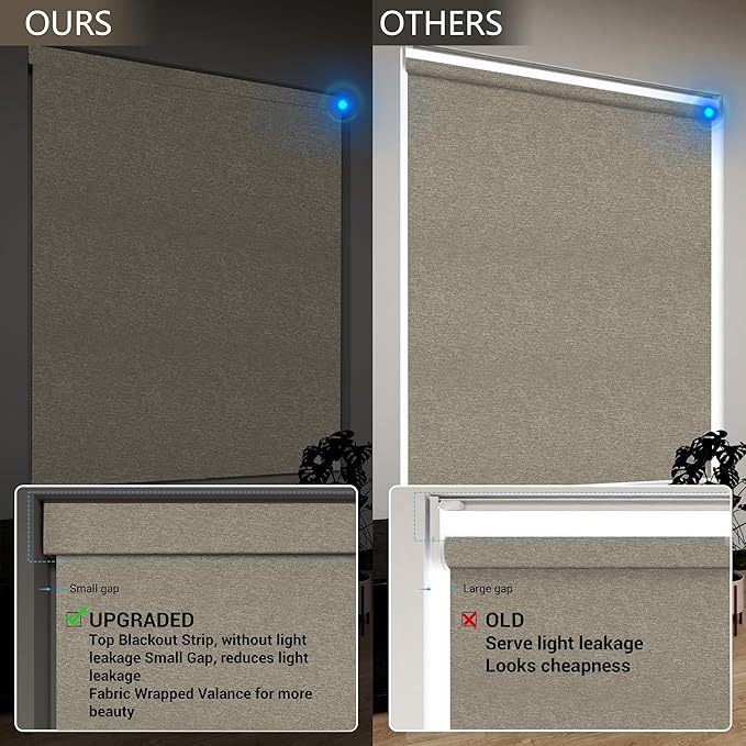 Motorized Blinds with Remote, Blackout Smart Roller Blinds Compatible with Apple Homekit Google Home and Alexa, Automatic Window Blinds Customize, Coffee