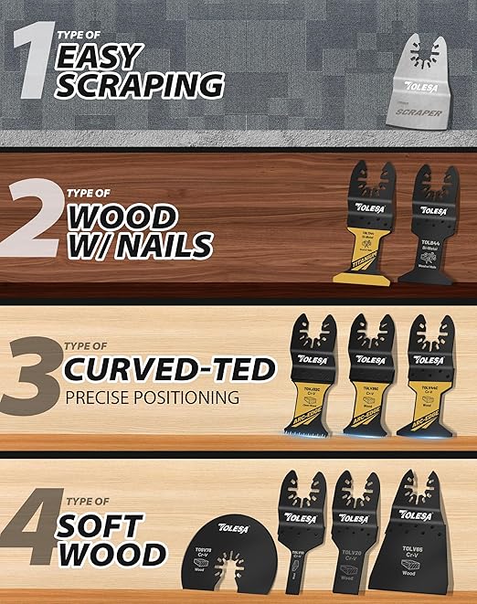 TOLESA 36 PCS Titanium Oscillating Tool Blades Kit, Multi-Purpose Set CR-V& Bi-Metal Oscillating Saw Blades for Wood, Metal, Wood, Plastic