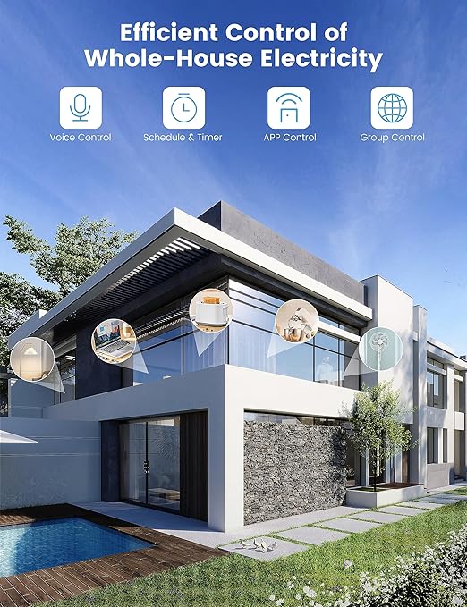 Eightree Smart Plug 5GHz & 2.4GHz, Smart Outlet WiFi Socket with APP Remote Control, Compatible with Alexa & Google Home, 4 Packs