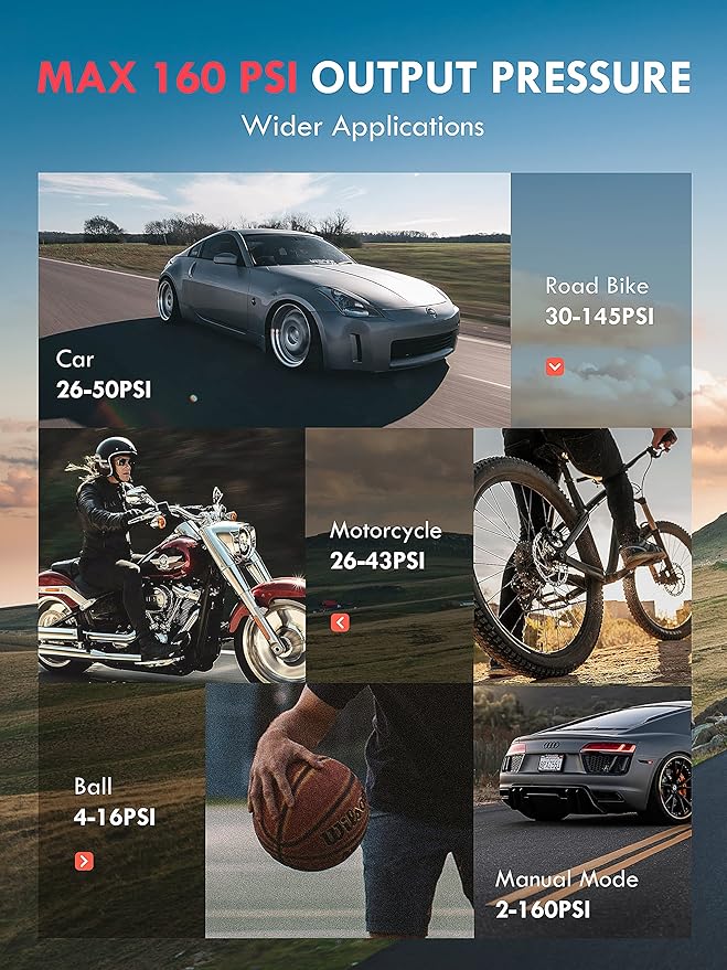 Tire Inflator Portable Air Compressor - Powerful 160PSI & 2X Faster, Accurate Pressure LCD Display, Cordless Easy Operation - Portable Air Pump for Car, Motorcycle, E-Bike, Ball