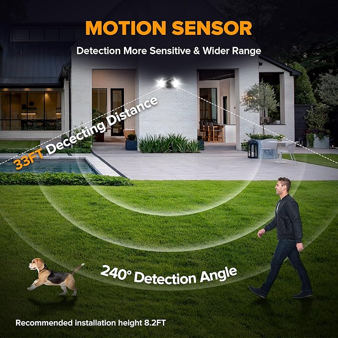 LUTEC 35W 4000LM LED FloodLights with 2 Sensors, Motion Sensor Outdoor Lights 5000K Dusk to Dawn, IP65 Waterproof 240 Wide Angle Motion Outdoor for Garage, Patio, Yard(2 Pack)