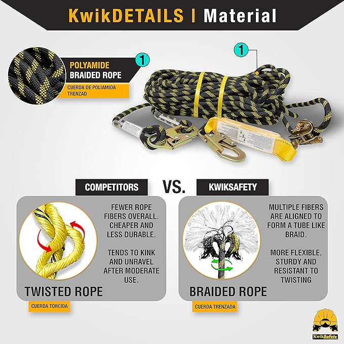 KwikSafety - Charlotte, NC - TSUNAMI [Premium BRAIDED ROPE] Vertical Lifeline ANSI OSHA Rope Grab Snap Hook Shock Absorber Fall Protection Line Kit Restraint System Roofing Safety Equipment / 150 FT.