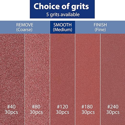 WORKPRO 150PCS Mouse Sander Pads, 5 Hole Detail Sander Sandpaper Sanding Sheets, 40/80/120/180/240 Assorted Grits for Wood Furniture