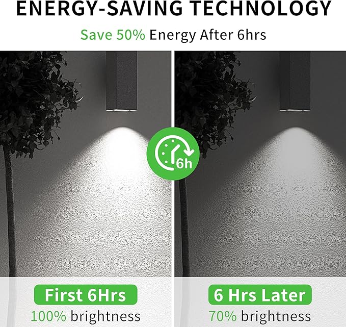 Dusk to Dawn PAR38 LED Light Bulbs, Daylight 5000K, 150W Equivalent, 1700LM, Auto On/Off Light Sensor Bulb, Non-Dimmable, E26, 17W 2 Pack, HQ-H033