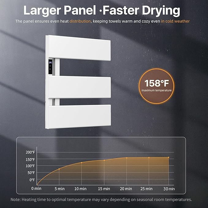 Electric Heated Towel Warmer Rack - Wall-Mounted with Timer & Temperature Control, Plug-in/Hardwired, Fast Heating, Smart Touch Panel