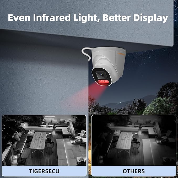 TIGERSECU 5MP Wide Angle Dome Security Camera for DVR, Weatheproof for Indoor/Outdoor Use, Hybrid 4-in-1 with OSD Switch, for TVI, CVI, AHD, CVBS DVRs (Power Supply and Coaxial Cable Sold Separately)