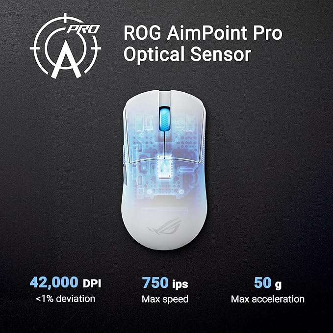 ASUS ROG Harpe Ace Mini Wireless Gaming Mouse – Small Compact Design, 49g Lightweight, 36K DPI AimPoint Sensor, Esports & FPS Gaming, Pro-Approved, White