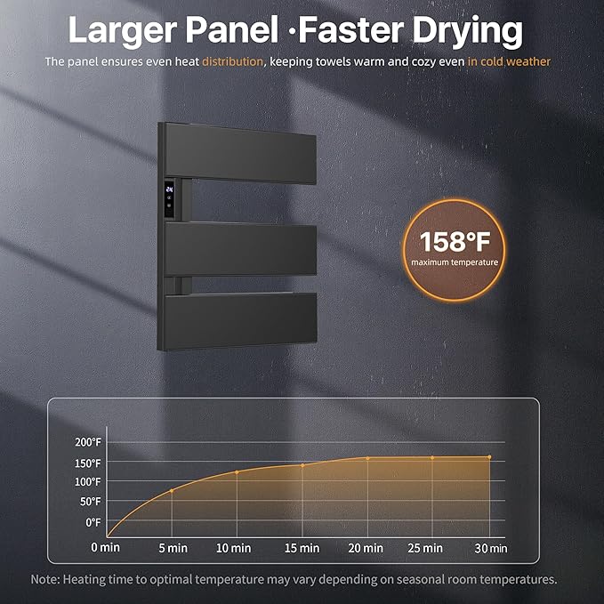 Electric Heated Towel Warmer Rack - Wall-Mounted with Timer & Temperature Control, Plug-in/Hardwired, Fast Heating, Smart Touch Panel