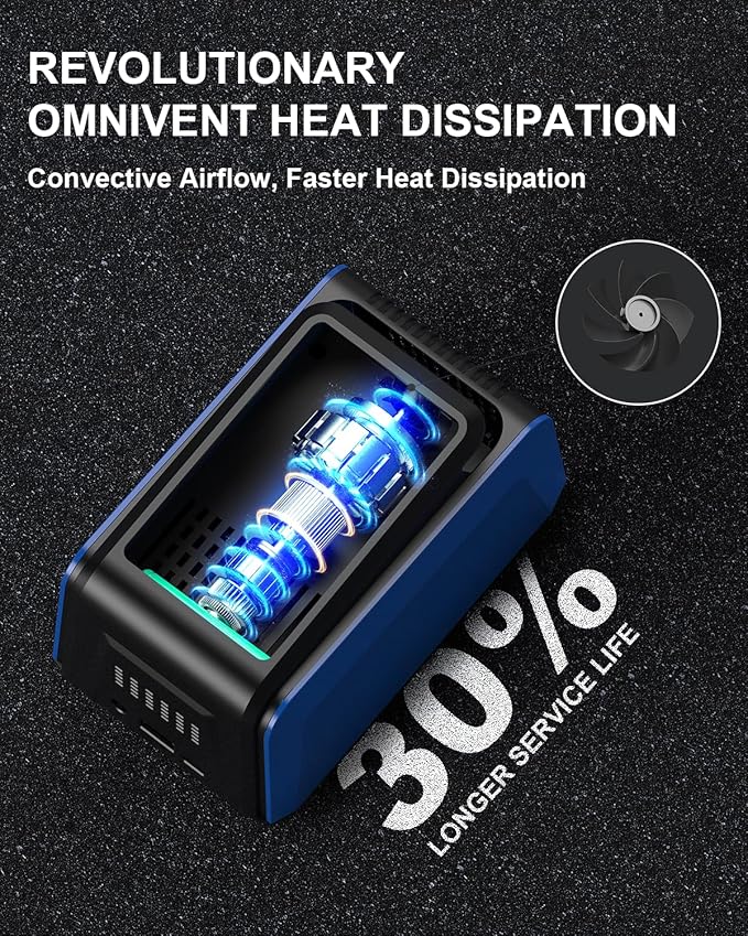 Tire Inflator Portable Air Compressor, 2X Faster Inflation Air Pump, 150PSI Car Tires Inflator with Digital Pressure Gauge, LED Light Cordless Pump for Car, Motorcycle, Bicycle, Balls and More