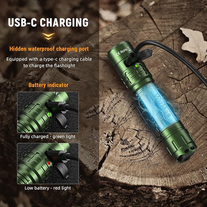 Wurkkos TD02 LED Flashlight, 2000 High Lumens Tactical Flashlight, Rechargeable Flashlights with 6 Modes, Super Bright Flashlight with Tail Switch, IP68 Waterproof Flash Light for Camping, Emergency