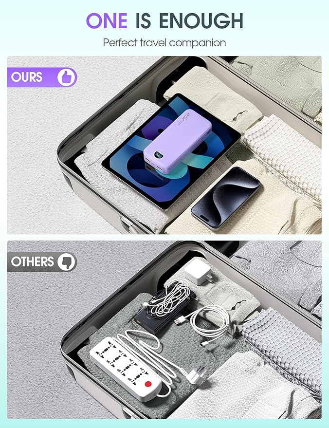 Portable Charger, 20000mAh 22.5W USB C Fast Charging Power Bank with Built-in Cables & Wall Plug, External Battery Pack with LED Display, Travel Essentials Compatible with iPhone, iPad, Samsung Purple