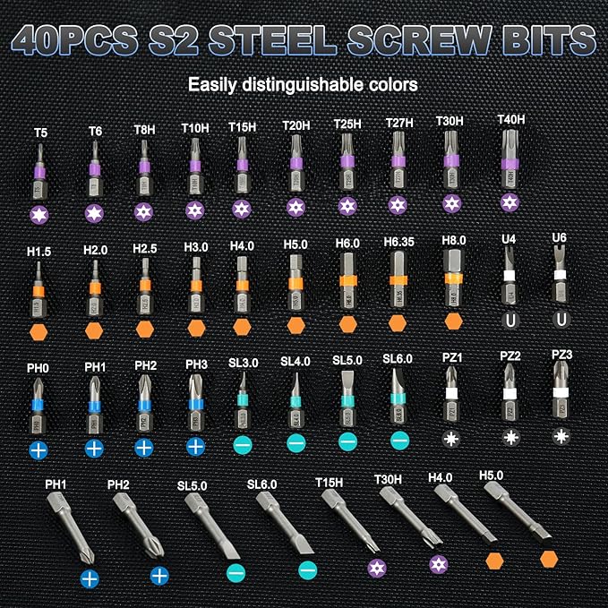 42 in 1 Magnetic Screwdriver Set, Multi Bit Magnetic Ratcheting Screwdriver Set with Detachable Ratchet Handle, Repair Tool Kit for Bicycles, Watch, Ring Doorbell, Computer, Eyeglass and Furniture