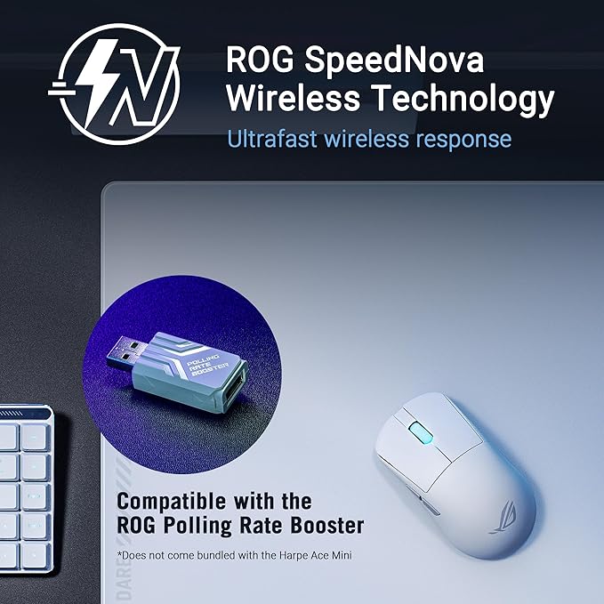 ASUS ROG Harpe Ace Mini Wireless Gaming Mouse – Small Compact Design, 49g Lightweight, 36K DPI AimPoint Sensor, Esports & FPS Gaming, Pro-Approved, White