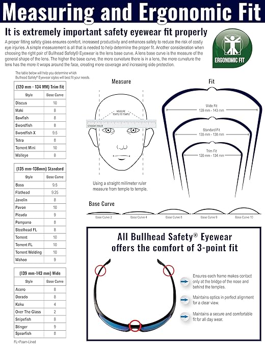 Bullhead Safety Swordfish Bifocal Safety Glasses, 1.0 Diopter, ANSI Z87+, Reader Glasses with UV Light Protection and Anti-Scratch Coating, Smoke Lenses, Matte Black Frame