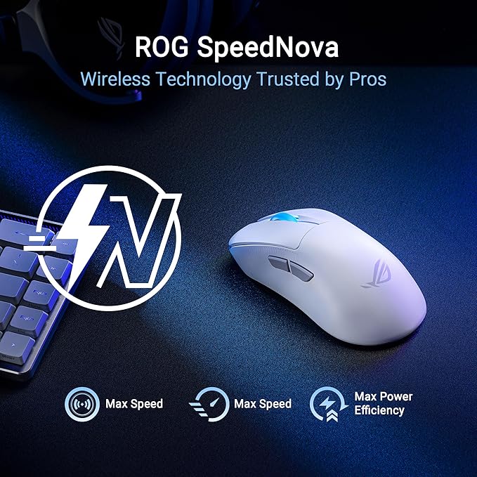 ASUS ROG Keris II Ace Wireless Gaming Mouse – Right-Handed Ergonomic, 54g, Tri-Mode Connectivity, 42K DPI, up to 107Hr Battery, PC/Mac Support - White